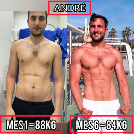Transformación Andre